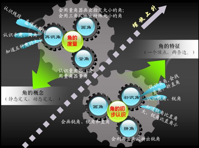 资料大全正版资料2023_决策资料解释定义_iso110.102.6.99