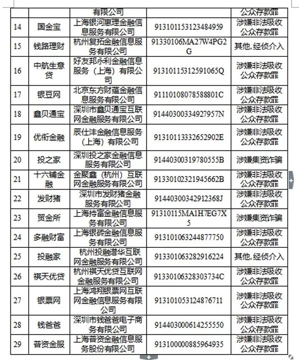 新澳门六开彩开奖结果查询表今天最新开奖结果_动态词语解答落实_iPhone252.58.141.94