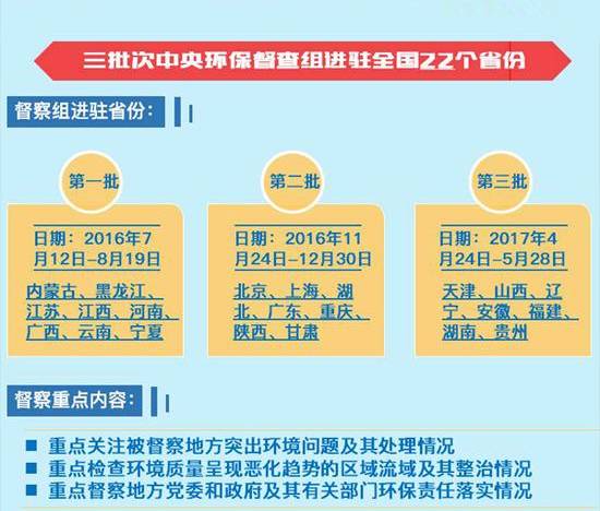 2024新奥资料免费49图库_全面解答核心解析247.231.152.47