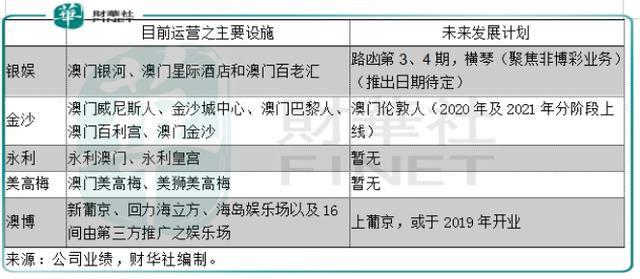 澳门六今晚开什么特马_最新核心含义落实_精简版15.16.147.203