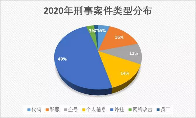 天天彩澳门天天彩_数据资料灵活解析_至尊版56.120.136.233