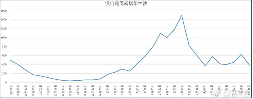 澳门一码精准必中大公开_数据资料解析实施_精英版209.19.231.92