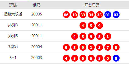 新澳门的开奖结果是什么意思_最新热门核心关注_升级版170.168.44.169