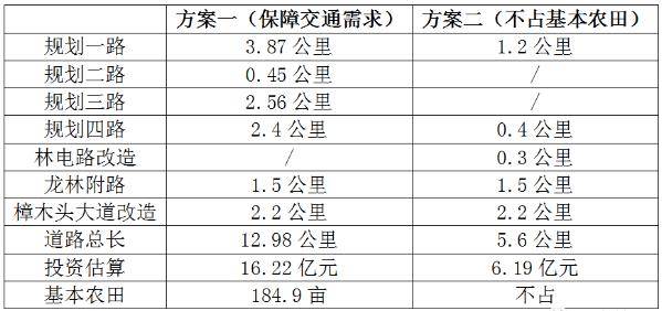 广东八二站资料大全正版官网_决策资料核心关注_升级版107.80.166.123