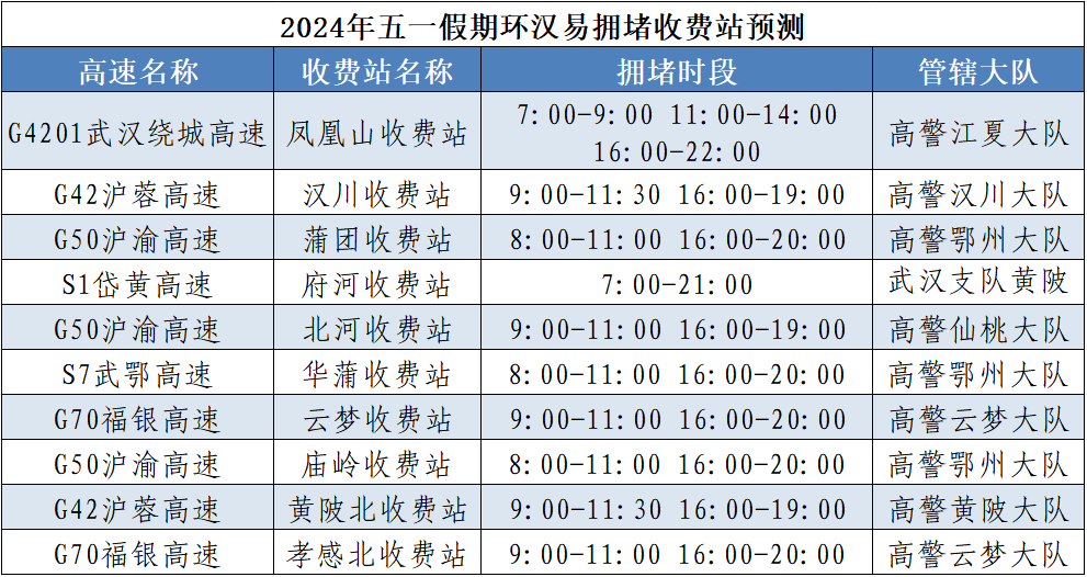 管家婆最准一肖一特_最新答案动态解析_vip58.46.223.227