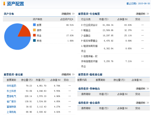 9944cc天下彩正版资料大全_数据资料解剖落实_尊贵版146.128.88.162