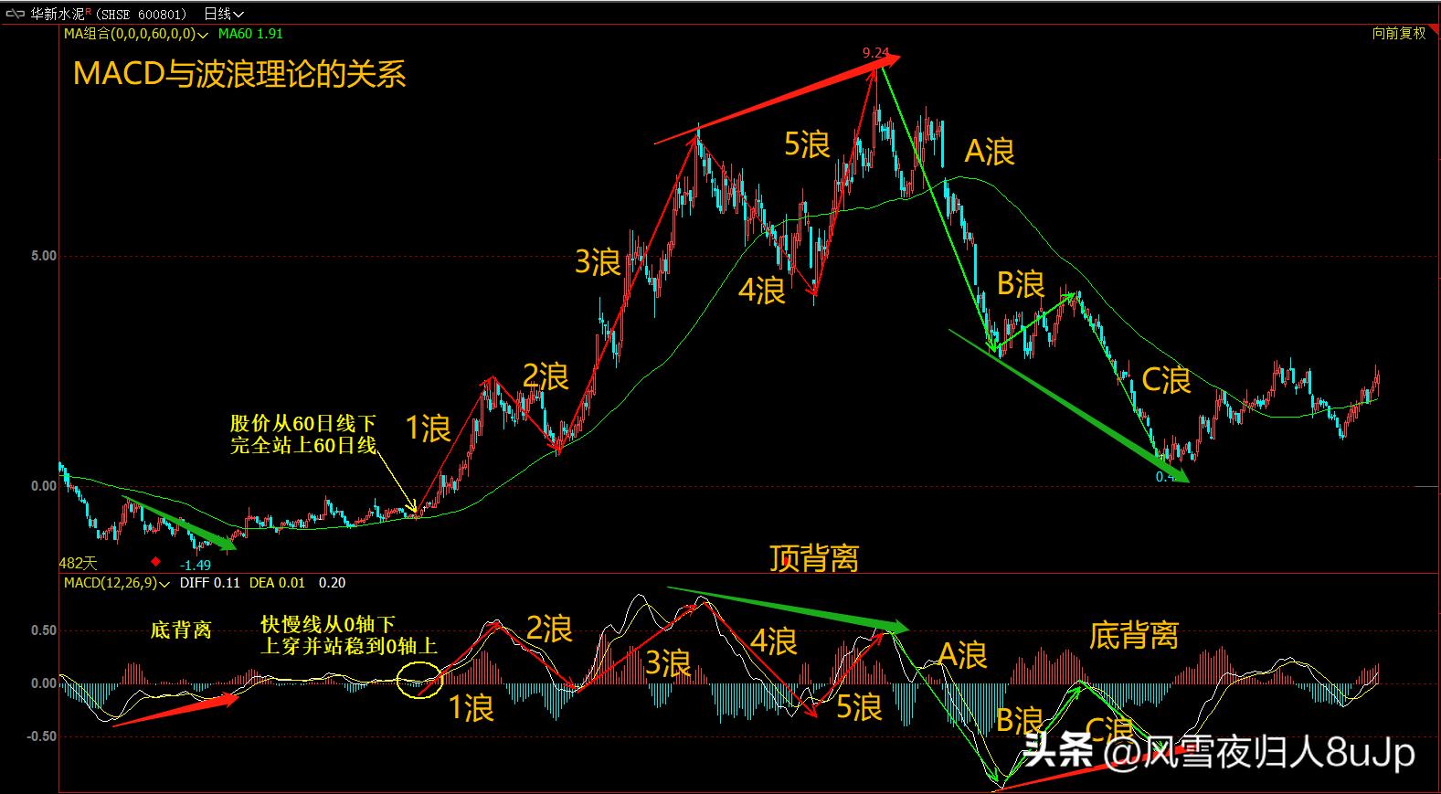 一一肖一码_数据资料灵活解析_至尊版120.34.127.26