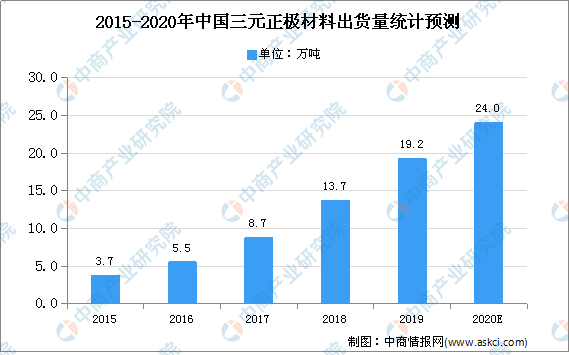 王中王100%期期准澳彩_最新热门核心解析51.59.232.76