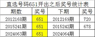 新澳门彩历史开奖记录近30期_全面解答关注落实_iPad185.123.66.252