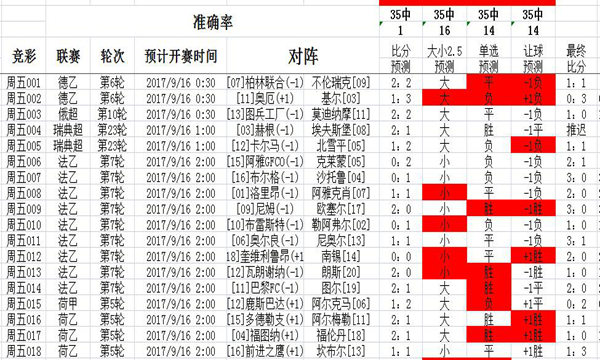 全年资料