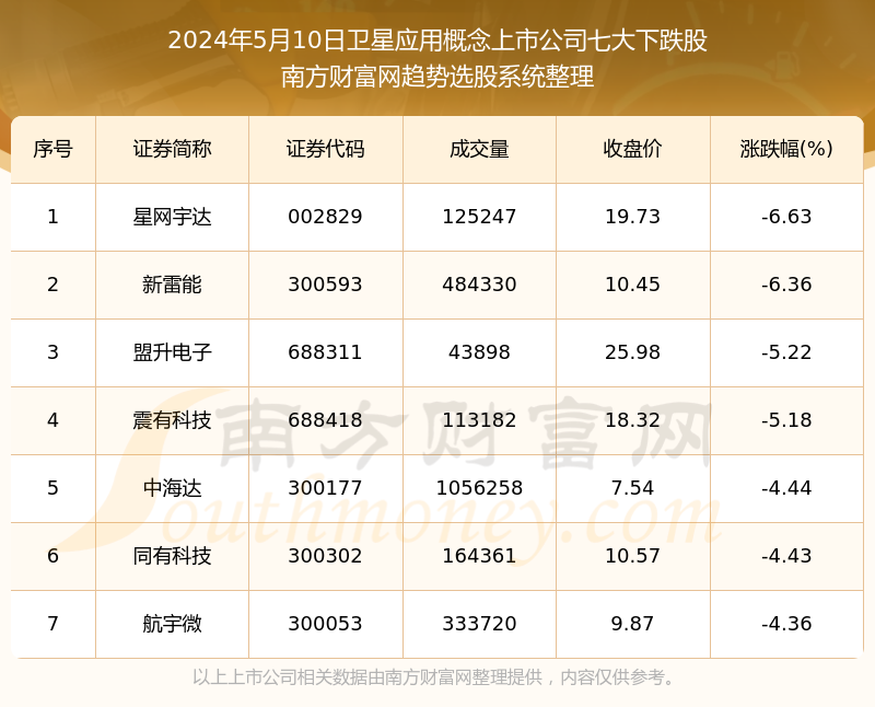 白小姐精准免费四肖_全面解答解释定义_iso8.171.106.248