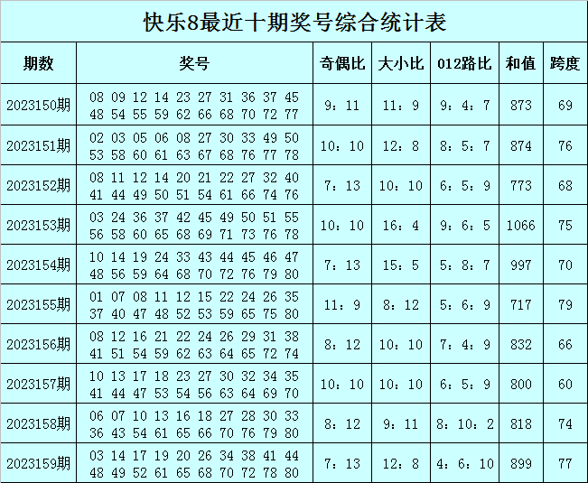 澳门今晚必中一肖一码90—20_准确资料解释落实_V233.211.58.130