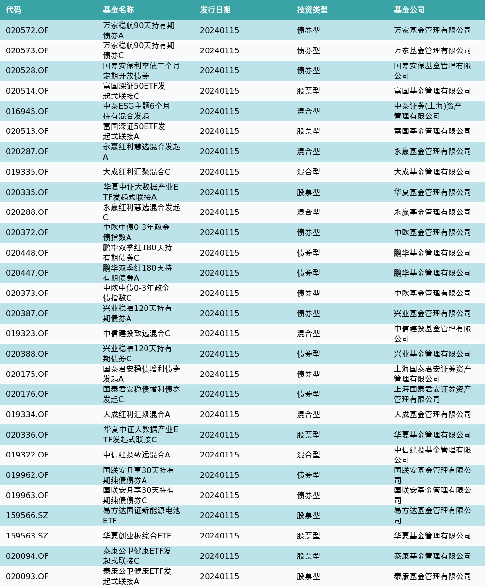 2024澳门六今晚开什么特_解答落实_最新核心_VS205.234.135.149