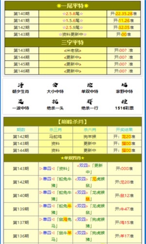 2022一码一肖100%准确285_核心关注_最新热门_VS196.190.114.183