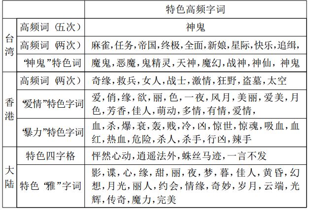 WW777766香港开奖结果正版_含义落实_动态词语_VS221.131.17.222