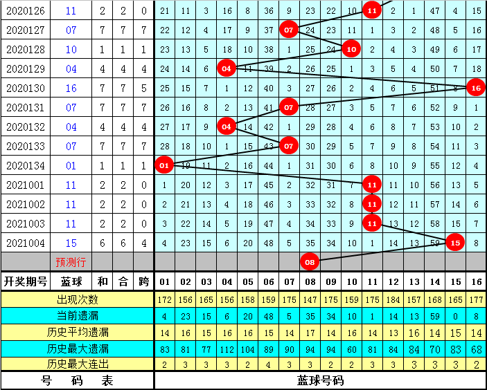 2024澳门今晚开什么码_解剖落实_最新正品_VS209.217.106.42