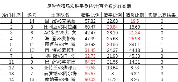 澳彩资料免费提供_核心落实_最新正品_VS201.209.139.16