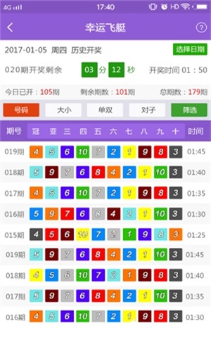 2024澳门今天晚上开什么生肖_核心关注_时代资料_VS202.233.162.193