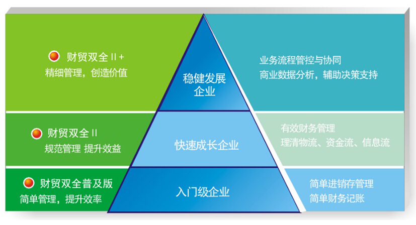 7777888888精准管家婆_灵活解析_最新热门_VS208.42.98.253