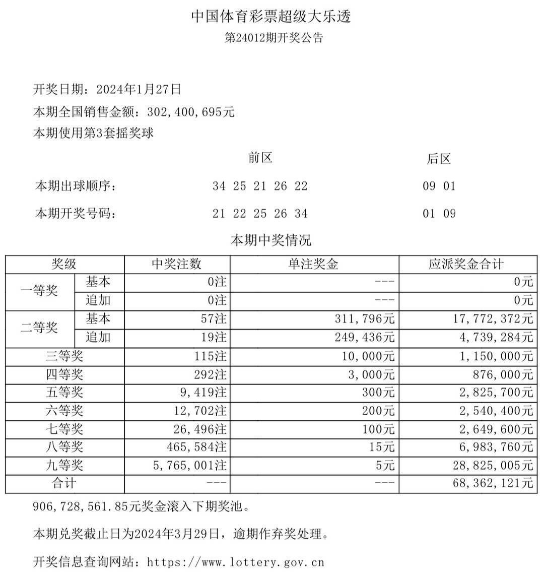 2023澳门天天彩开奖结果_解析实施_动态词语_VS209.145.75.16