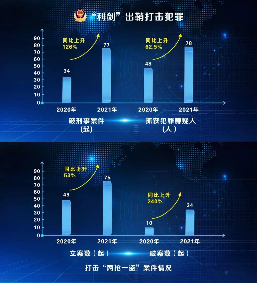 2024澳门码今晚买开什么_解答落实_数据资料_VS207.76.253.122