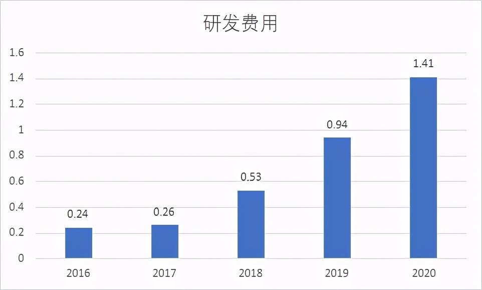 澳门4949最快开奖结果_灵活解析_时代资料_VS207.174.114.139