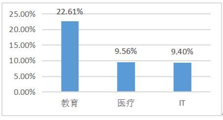 澳门广东八二站资料_解析实施_数据资料_VS215.61.163.145