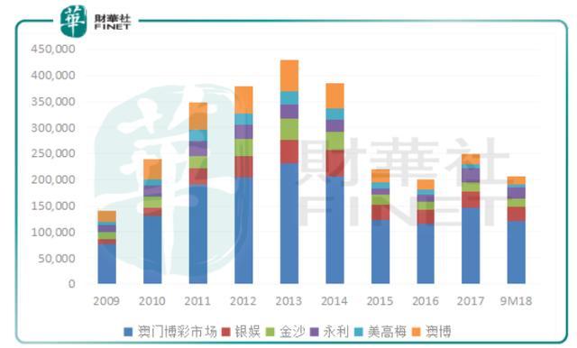 澳门挂牌_动态解析_数据资料_VS216.206.98.38