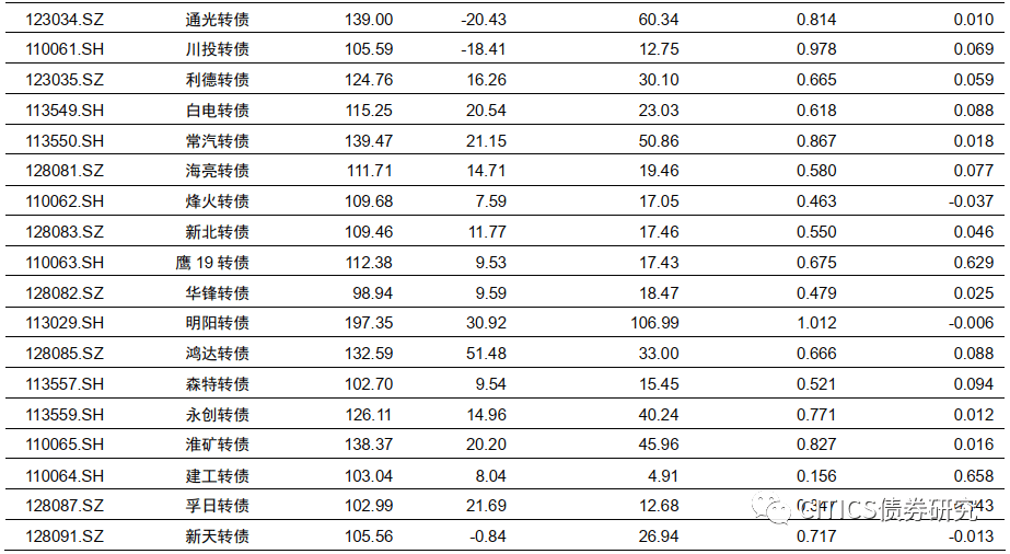 2024澳彩今晚开什么号码_含义落实_决策资料_VS213.58.145.154