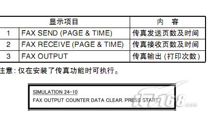 777788888精准新传真_动态解析_数据资料_VS198.237.194.66