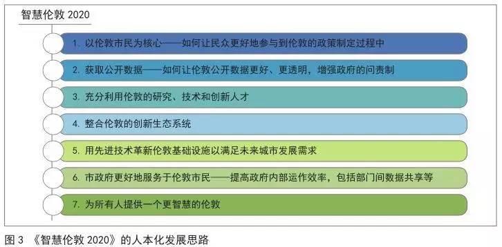 2024澳门最精准正最精准龙门_解析实施_数据资料_VS210.238.167.174