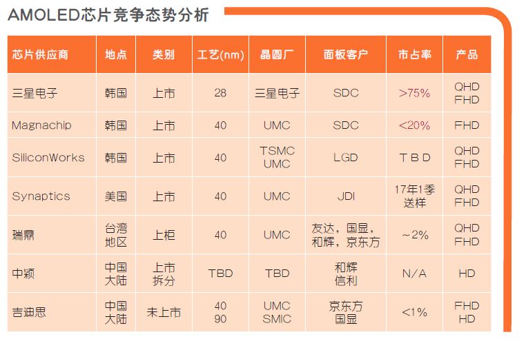 7777788888新奥门开奖结果_核心落实_效率资料_VS219.75.126.31