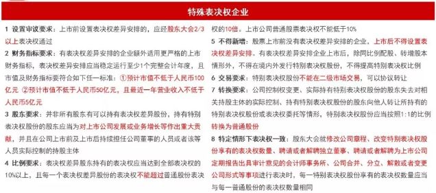 2023年正版澳门全年免费资料,周全解答解释落实_在线版74.884