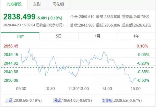 新澳历史开奖最新结果查询今天,持续执行策略_复刻版18.873