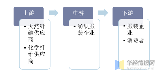 新澳最准的免费资料,行业内涵解析落实_FHD36.254