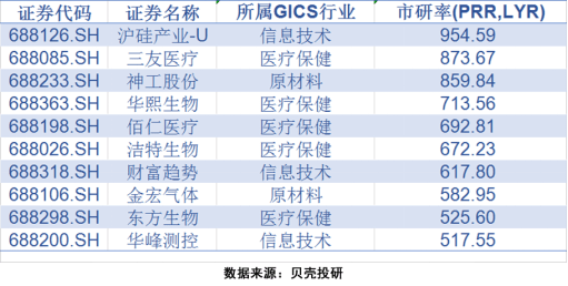 2024澳门特马今晚开奖,最新正品解答定义_小型版34.032