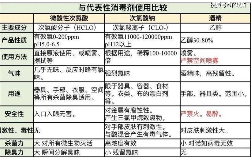 2024正版资料大全免费,高效分析说明_SE型36.785