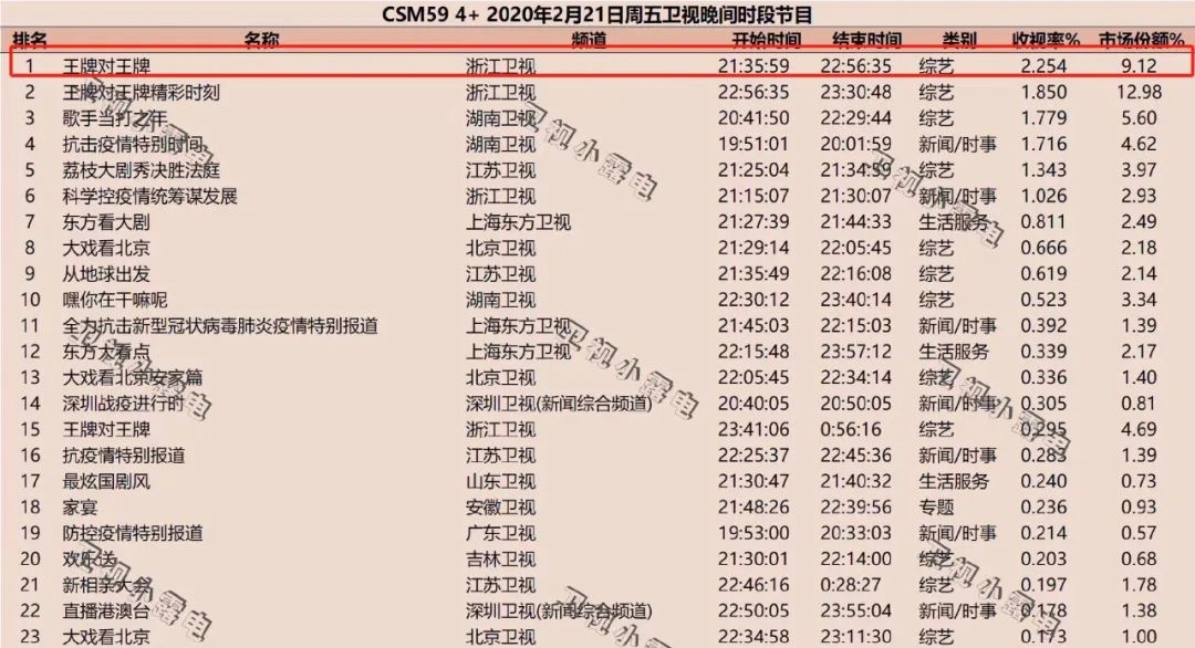 澳门三肖三码精准100%黄大仙,强调性解析落实策略_Tablet6.259