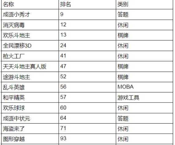 澳门开奖结果+开奖记录表生肖,多维研究路径解答解释_休闲集22.485