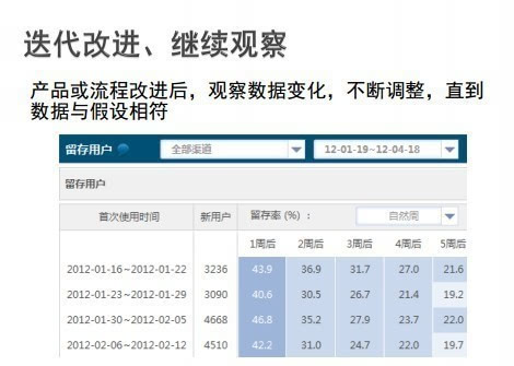 新澳门一码一肖一特一中准选今晚,深入执行数据应用_游玩制54.243