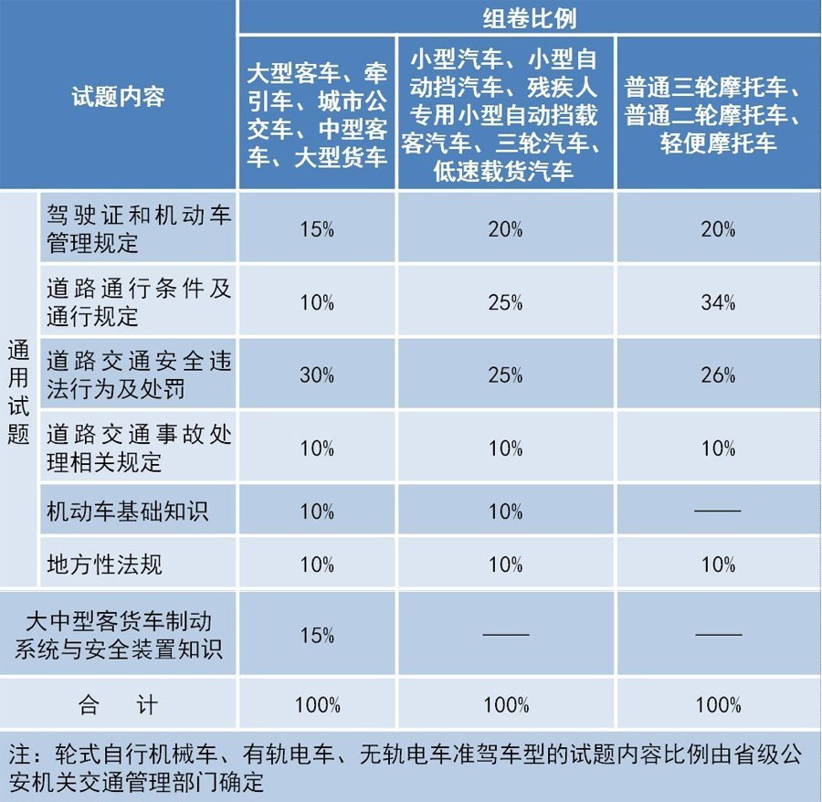 2024年奥门免费资料最准确,重视解答解释落实_LT22.499