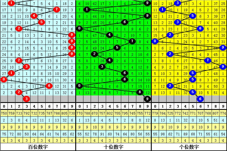 澳门四肖八码期期准中特更新,关键性解析方法_水晶款85.457