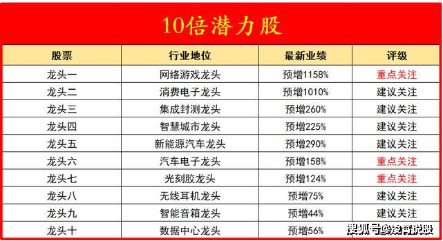 新澳门一码一肖一特一中,市场动向解析落实_网页版35.595