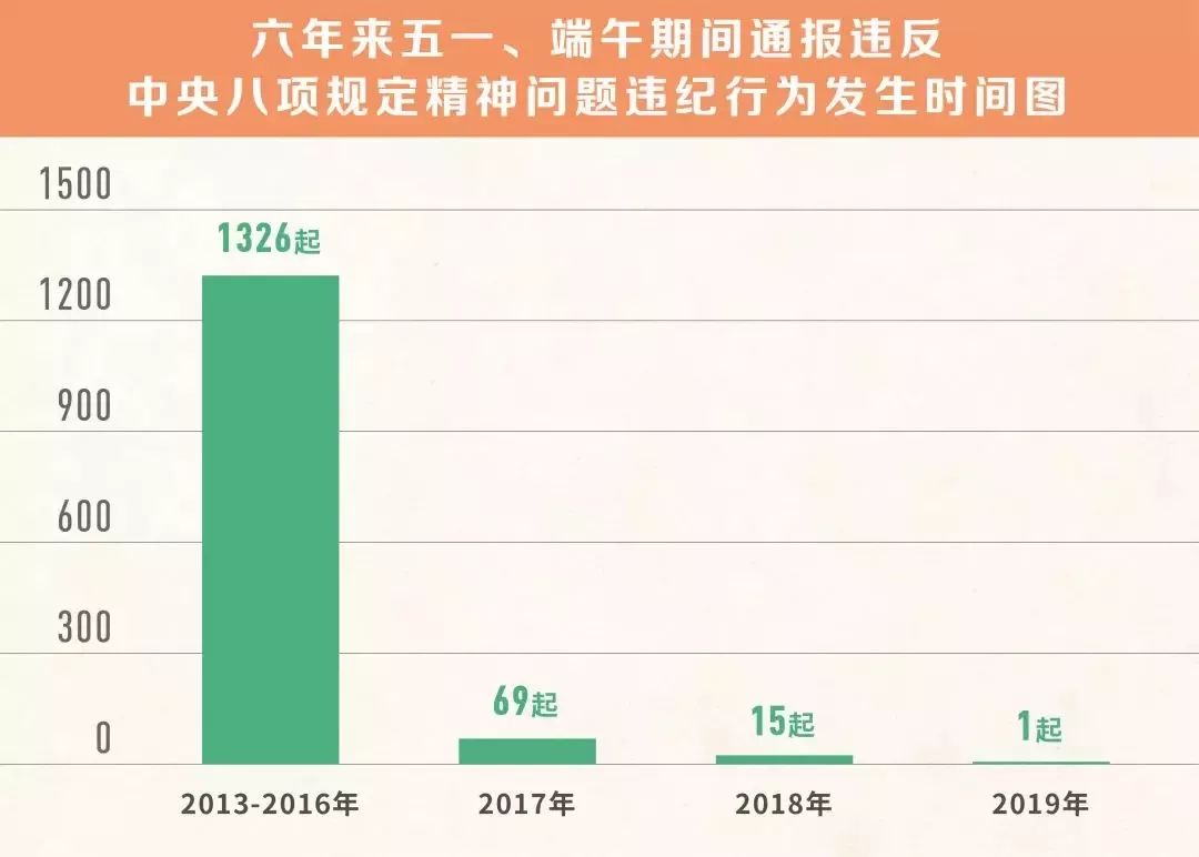 新澳门六开奖结果2024开奖记录查询网站,全面理解解答解释措施_正式款90.503