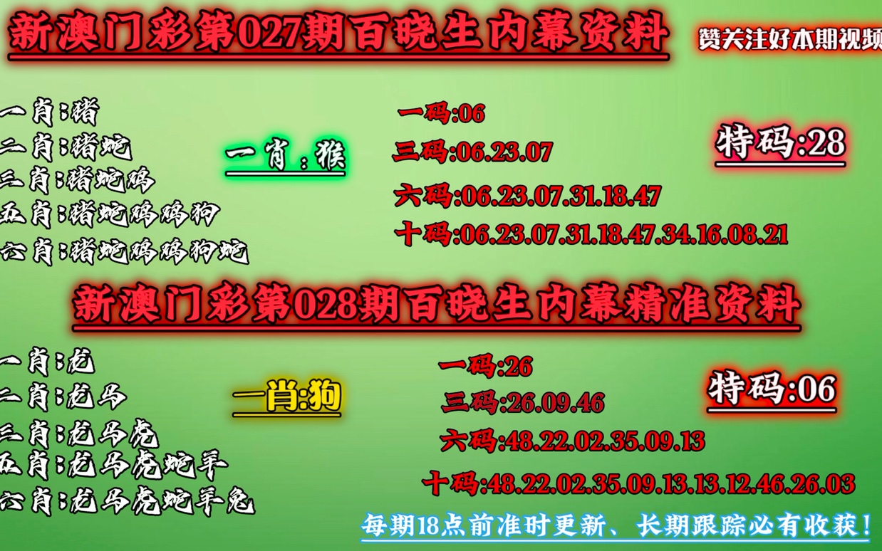 今晚澳门必中一肖一码适囗务目,诠释评估说明_优惠款75.831