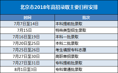 蓝色梦想 第3页