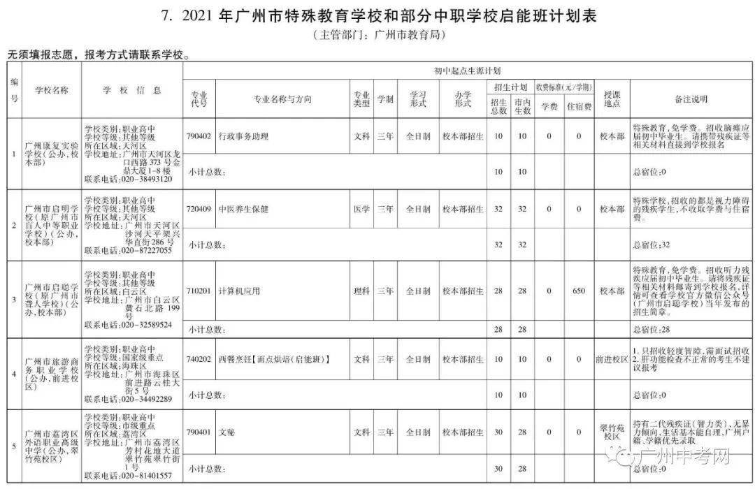 2024澳门特马今晚开奖,凝重解答解释落实_学生版76.099