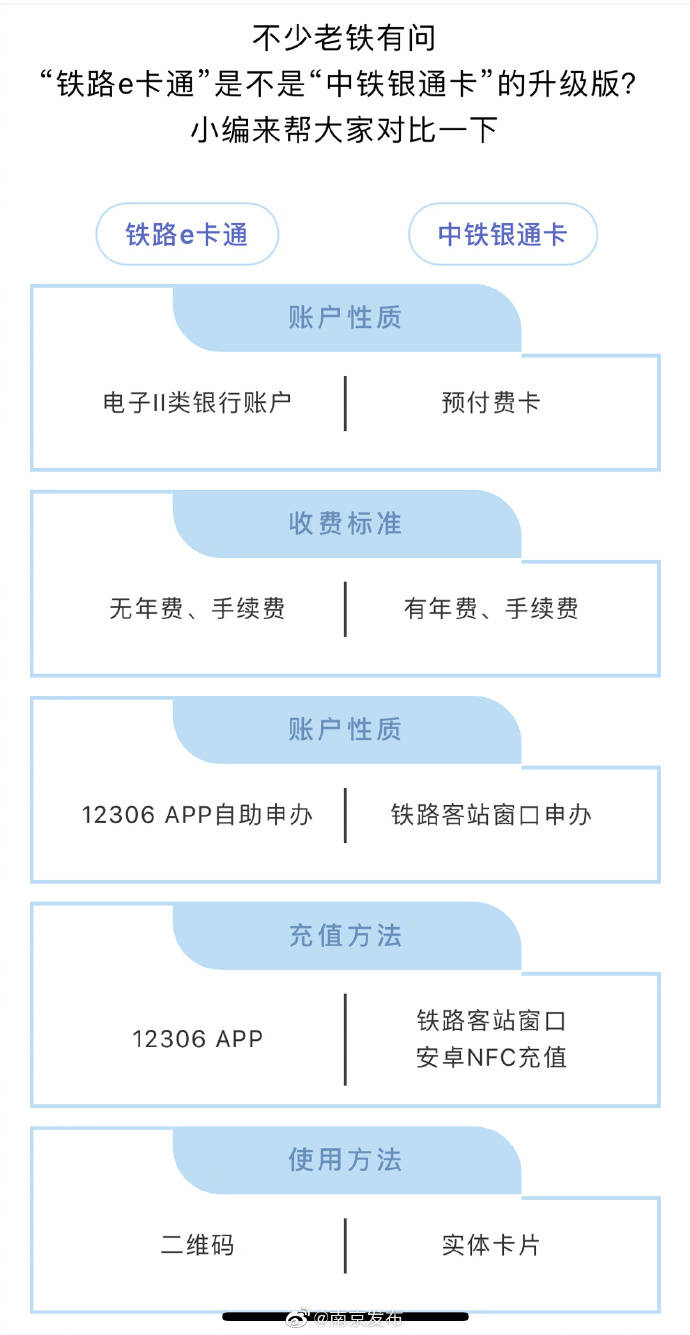 白小姐一码中期期开奖结果查询,流程改善落实方案_上线版57.769