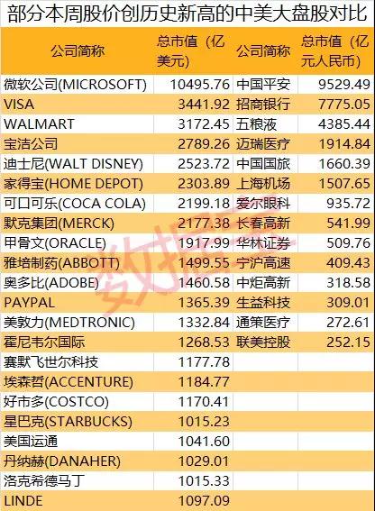 2024新澳开奖记录,收益成语分析落实_战争款28.063