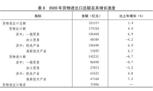 新澳姿料大全正版2024,稳定评估计划方案_PT6.3